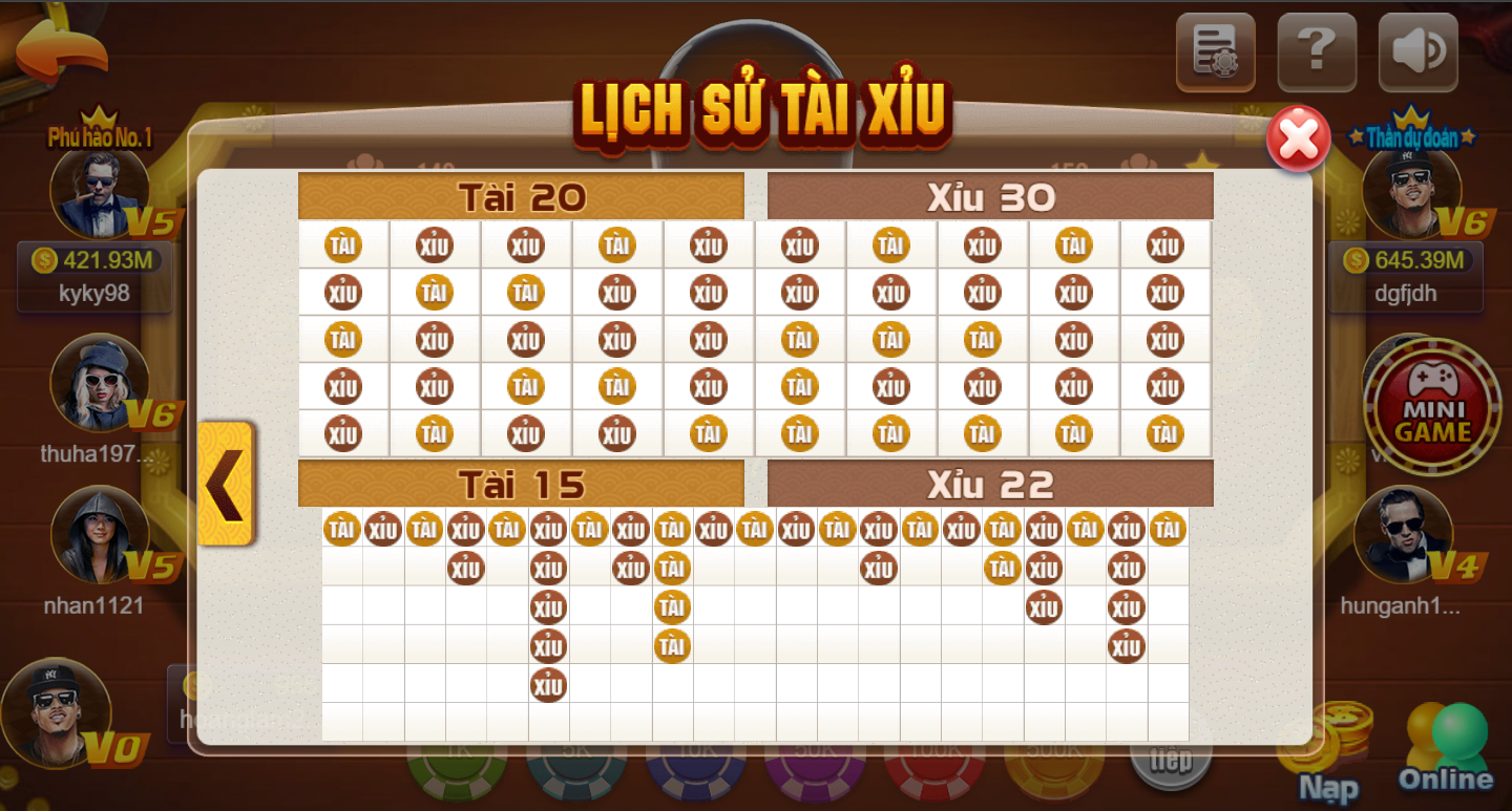 Tận dụng bảng thống kê để soi cầu tài xỉu 68 game bài dễ dàng