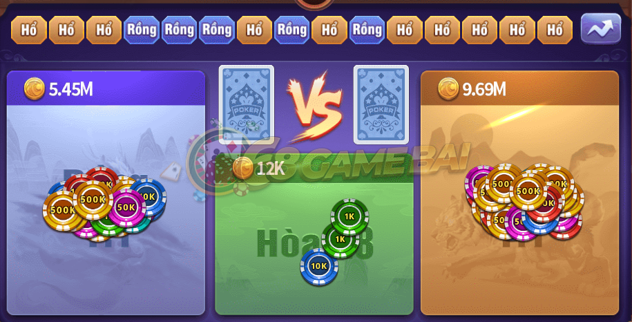 5 kinh nghiệm chơi rồng hổ đại chiến tại 68 game bài 5 kinh nghiệm chơi rồng hổ đại chiến tại 68 game bài